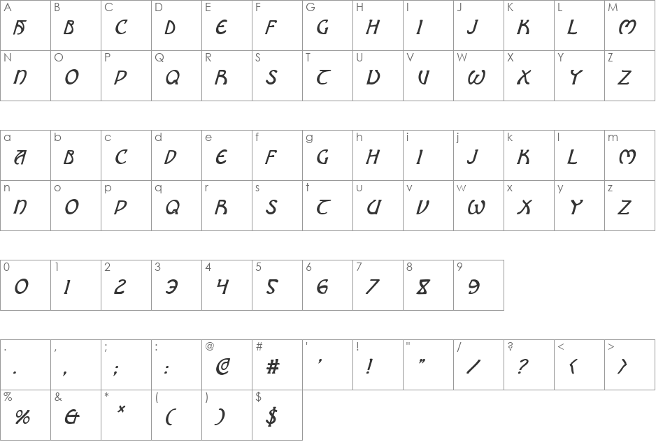 Brin Athyn Condensed Italic font character map preview