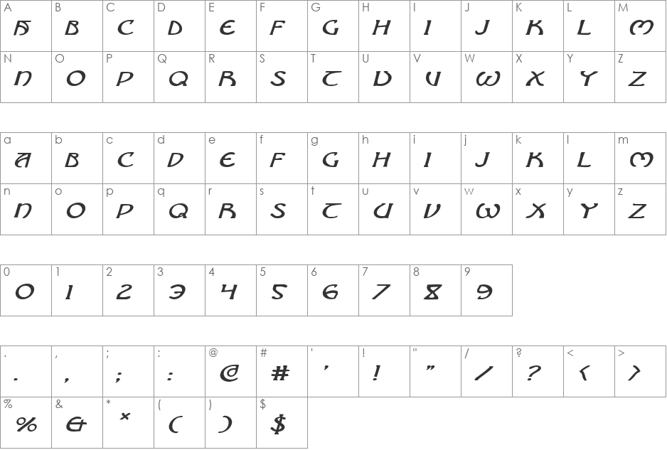 Brin Athyn Expanded Italic font character map preview