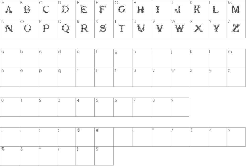 British Museum 1490 font character map preview