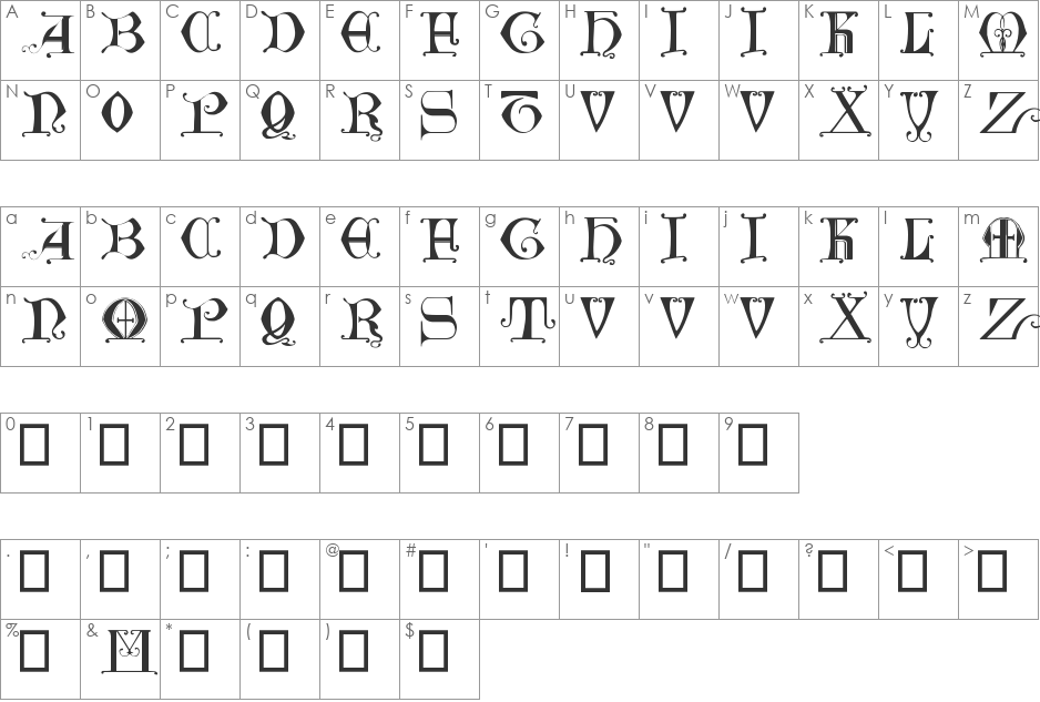 British Museum, 14th c. font character map preview