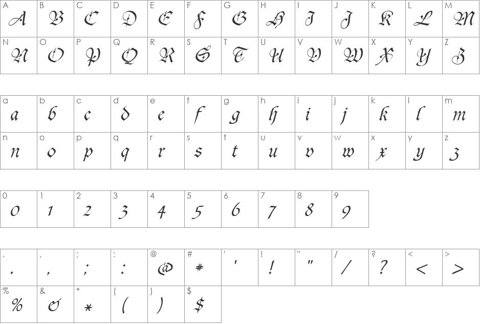 Agincort font character map preview