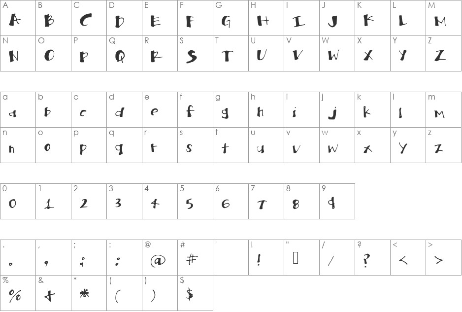 brittanblock font character map preview