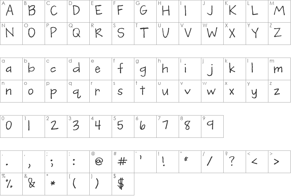 Brittney font character map preview