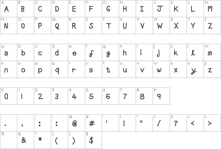 Aaron Sans font character map preview