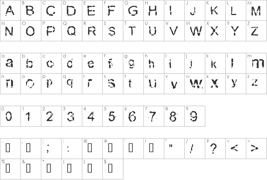 Broken font character map preview