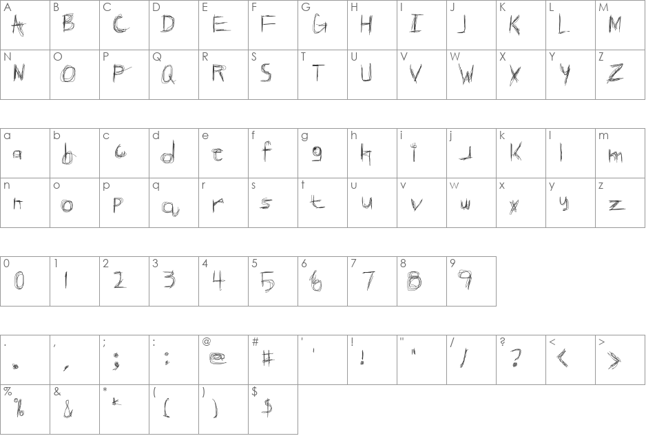 Broken Phone Nails font character map preview