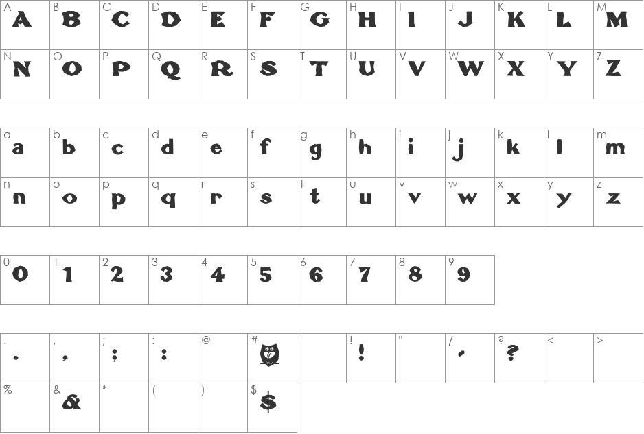 BrokenLinoCut font character map preview