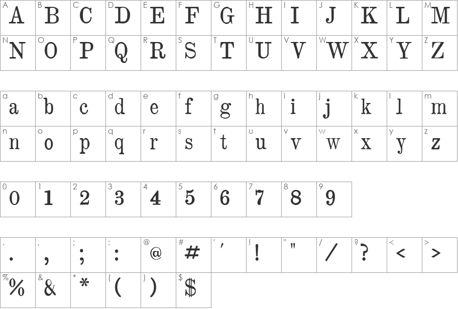 Brokgauz & Efron font character map preview