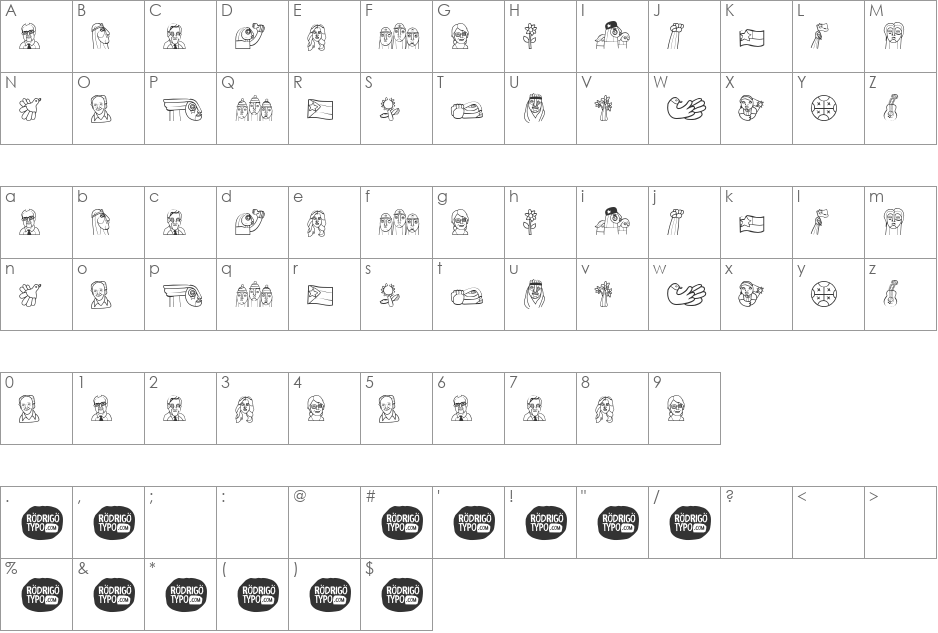 BRP       font character map preview