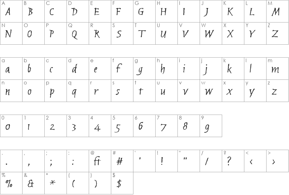 Brubeck AH font character map preview