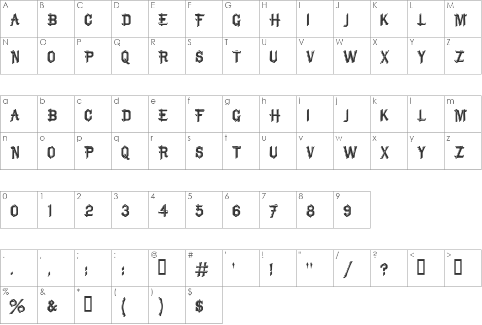 Bruce Mikita font character map preview