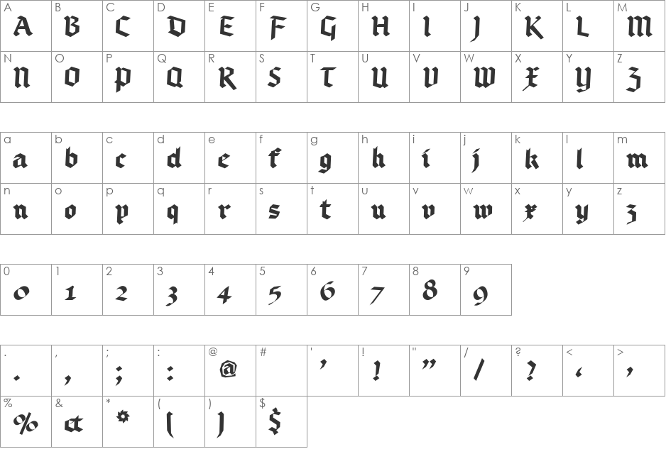 Bruchschrift font character map preview