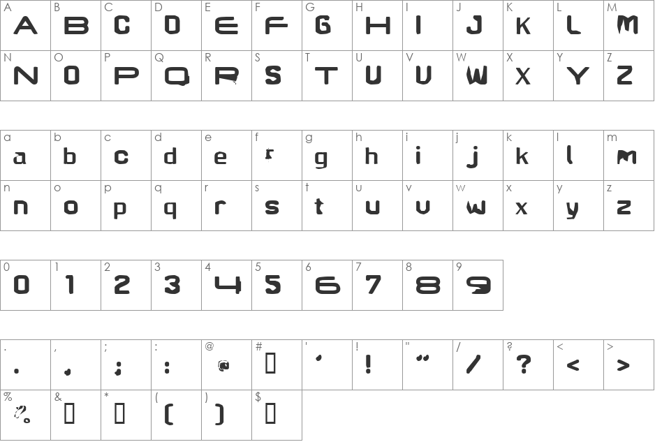 Brunst font character map preview