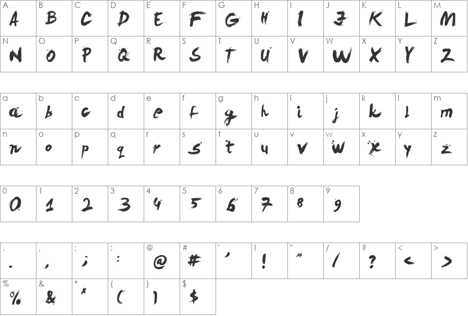 Brush font character map preview