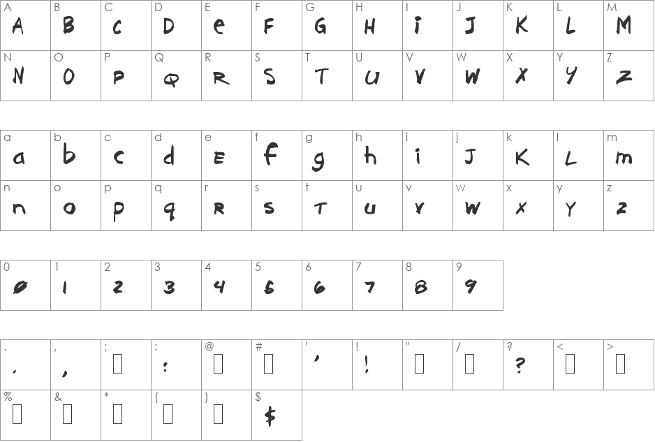 Brushcut font character map preview
