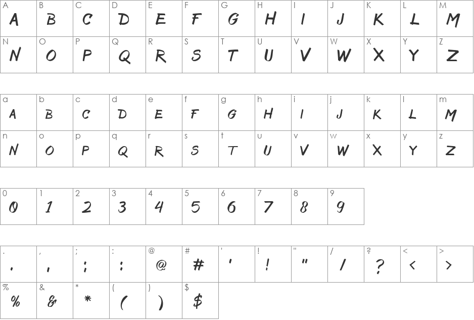 Bruss font character map preview