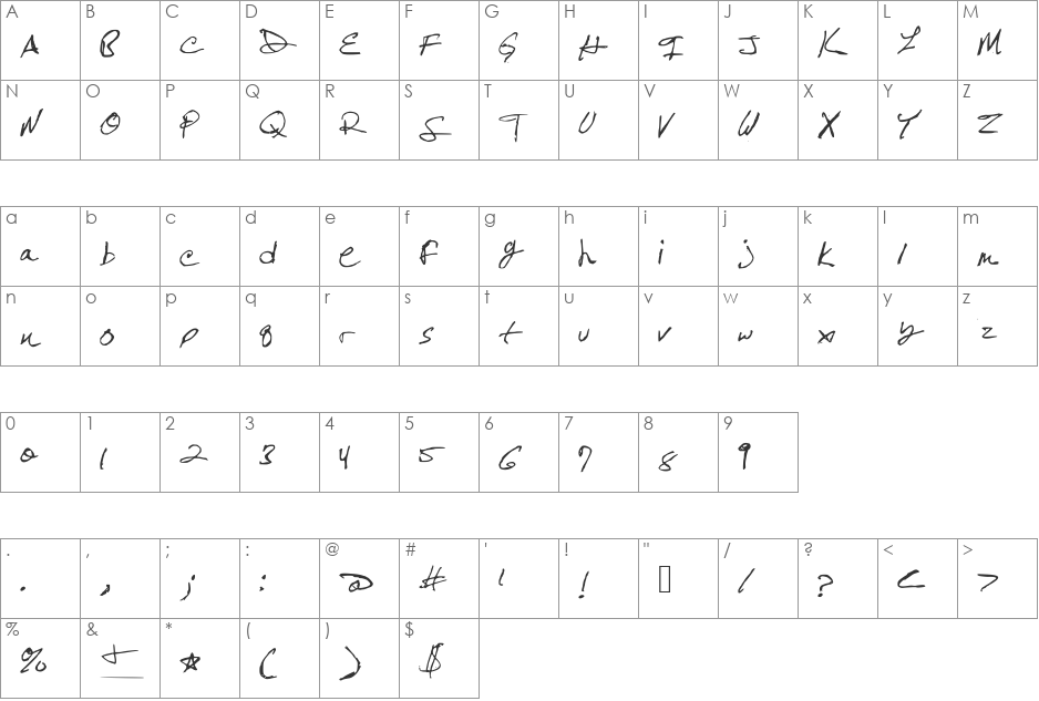 BSD font character map preview