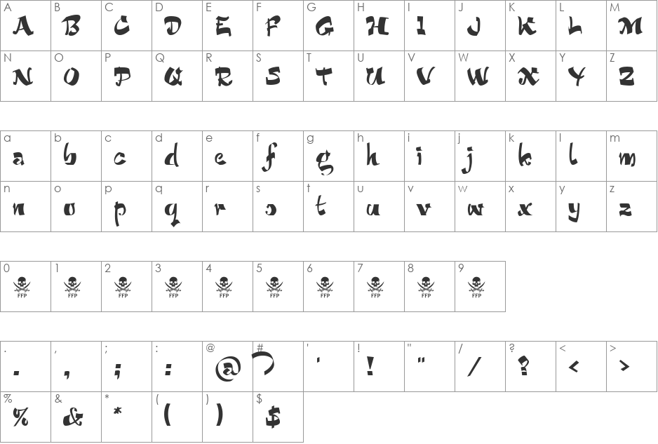 Bucanera font character map preview