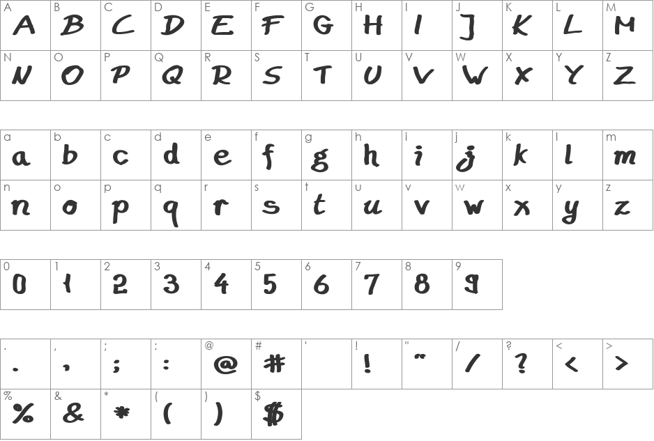 Budapest Market font character map preview