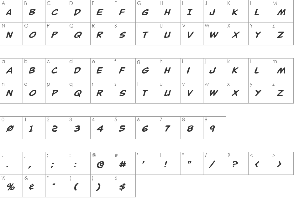 Buddy Champion Expanded Italic font character map preview