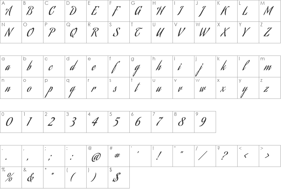 Aguafina Script font character map preview