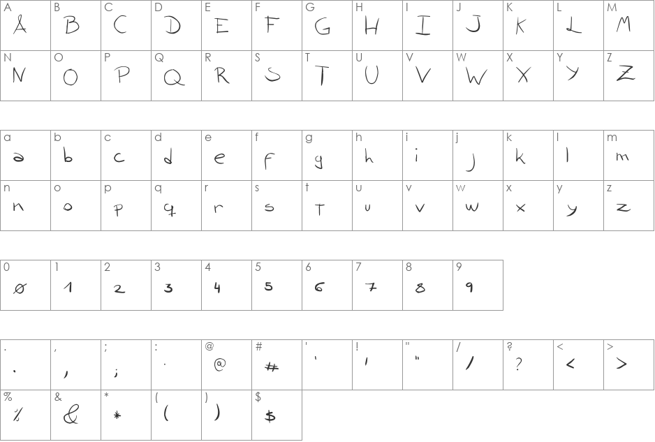 Aguz Bad Handwriting font character map preview