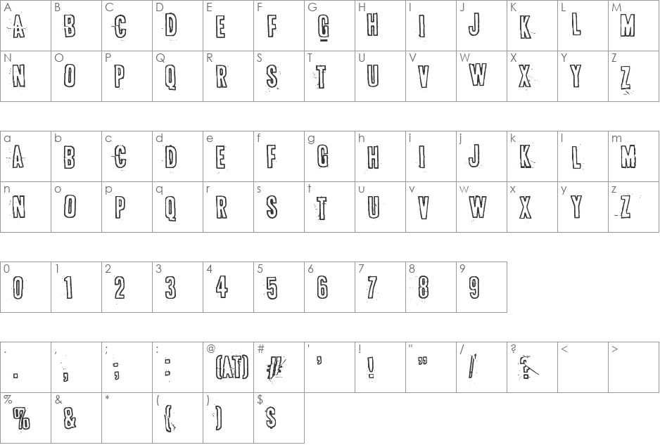 Bugebol, huomenna font character map preview