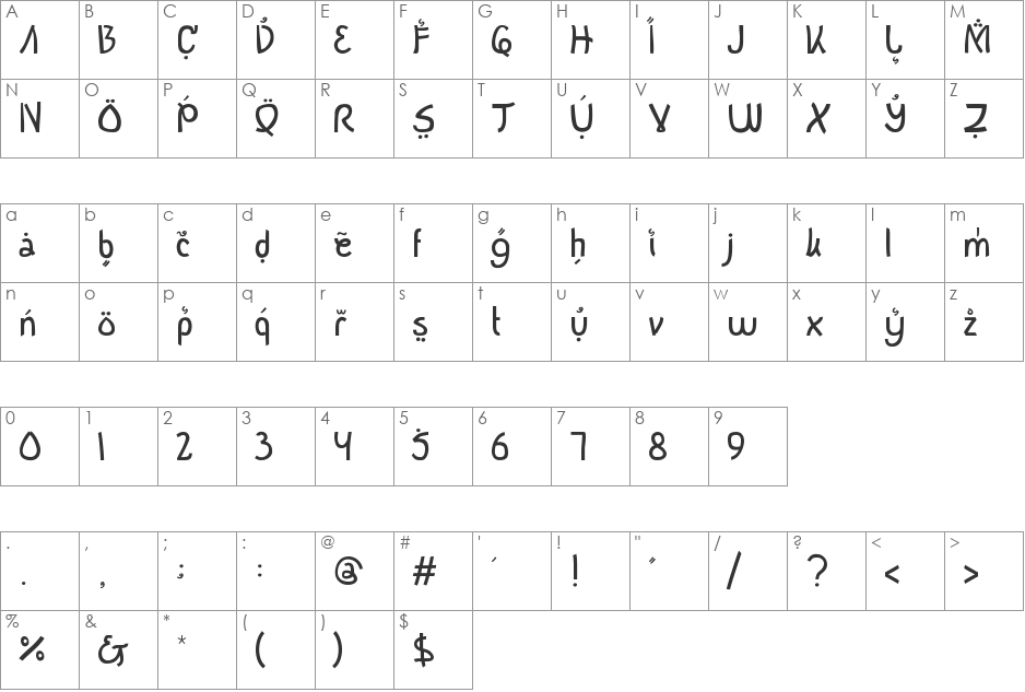 Buka Puasa Bersama font character map preview