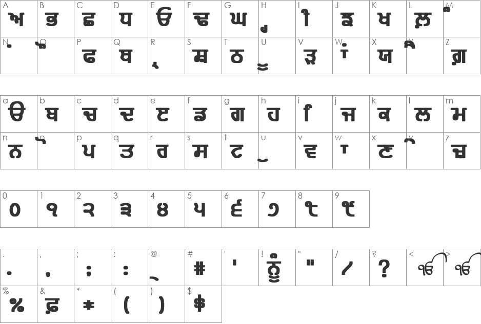 Bulara Black font character map preview