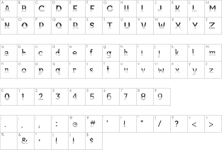 Bule font character map preview