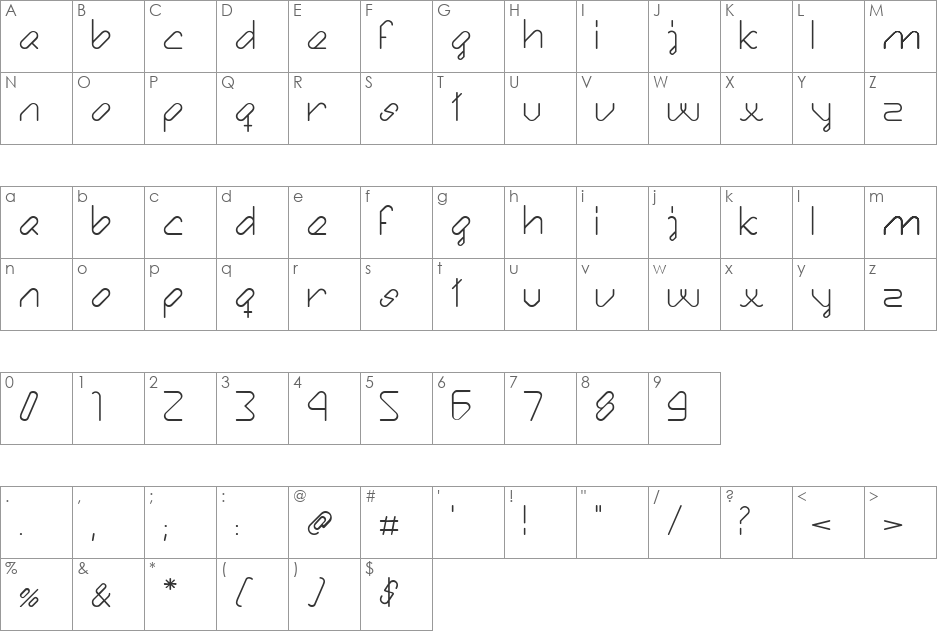 Bule font character map preview