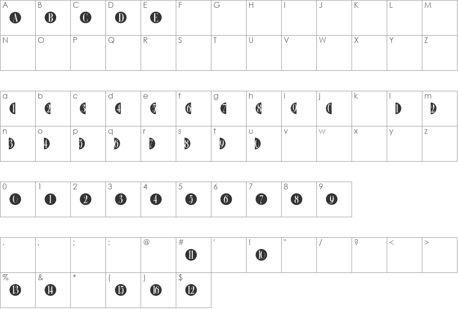 BulletNumbers BodoniCond Neg font character map preview