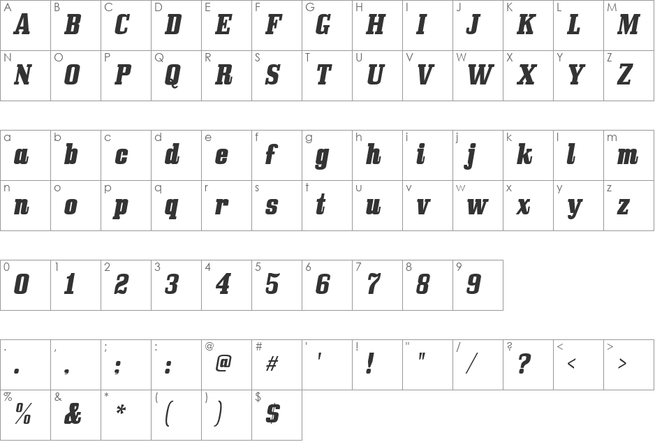 Bullpen font character map preview