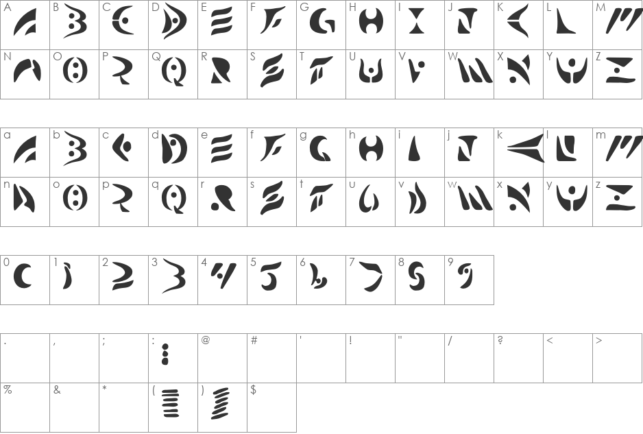 Bullskrit NFI font character map preview