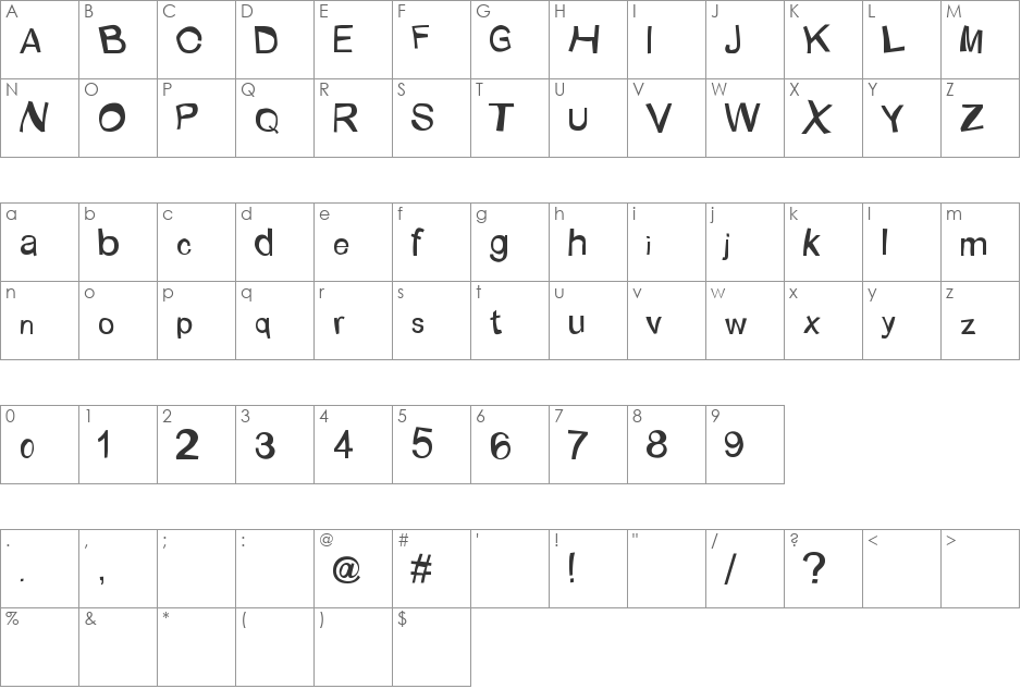 Bunaken Underwater font character map preview