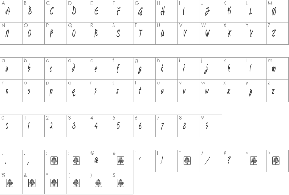 Bunda font character map preview