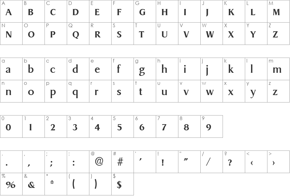 AaronBecker font character map preview