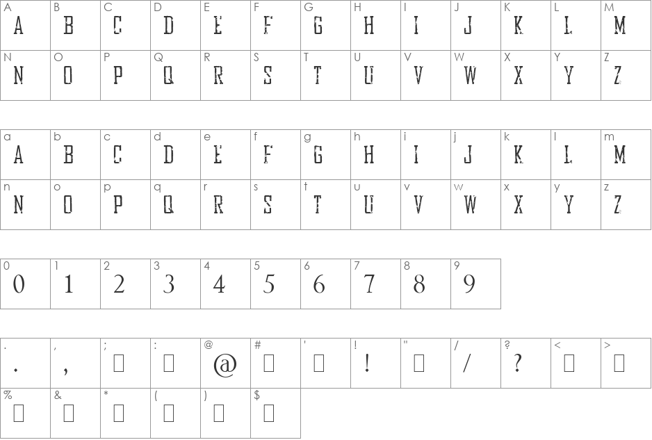 Bureau Distressed font character map preview
