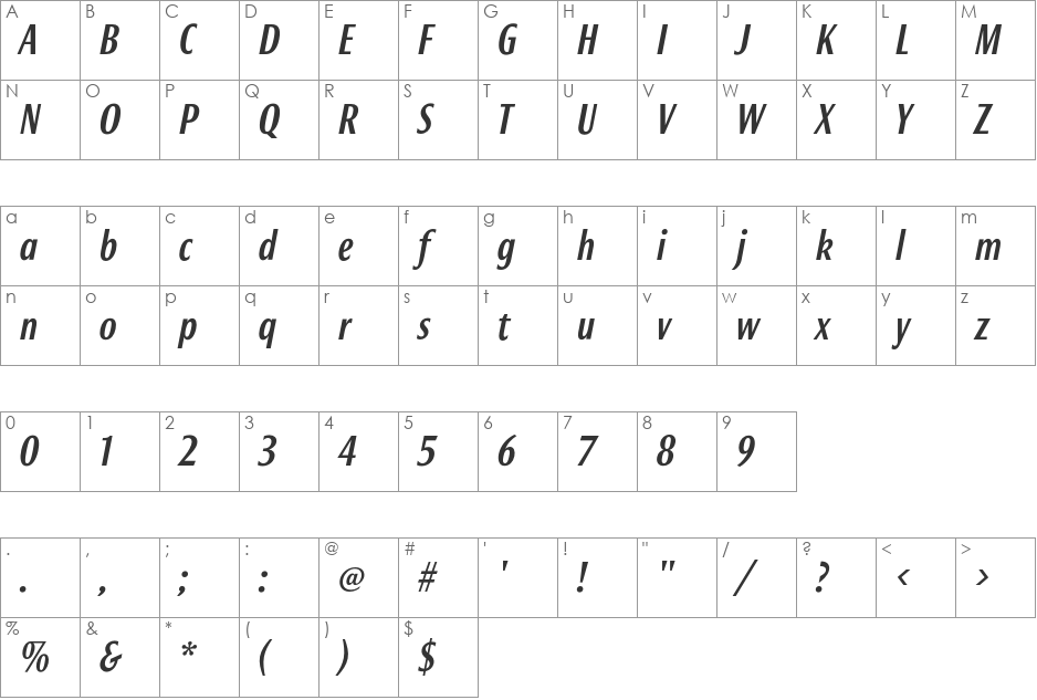 Bureau Roxy FB Medium font character map preview