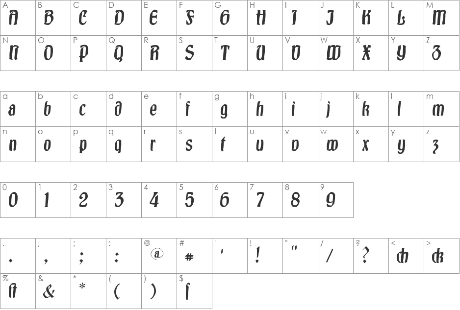 Burgfest font character map preview