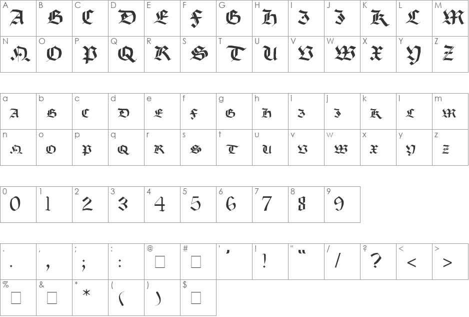 Burgundian font character map preview