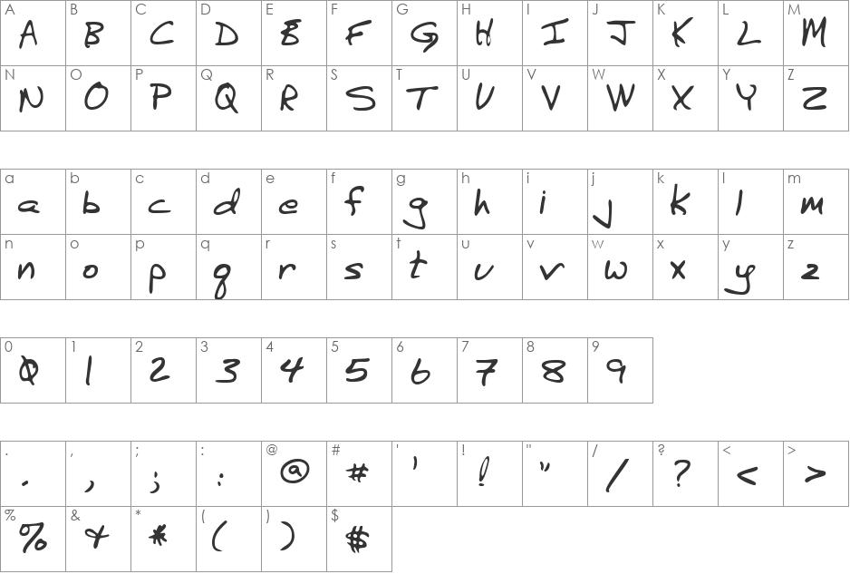 BurkesHand font character map preview