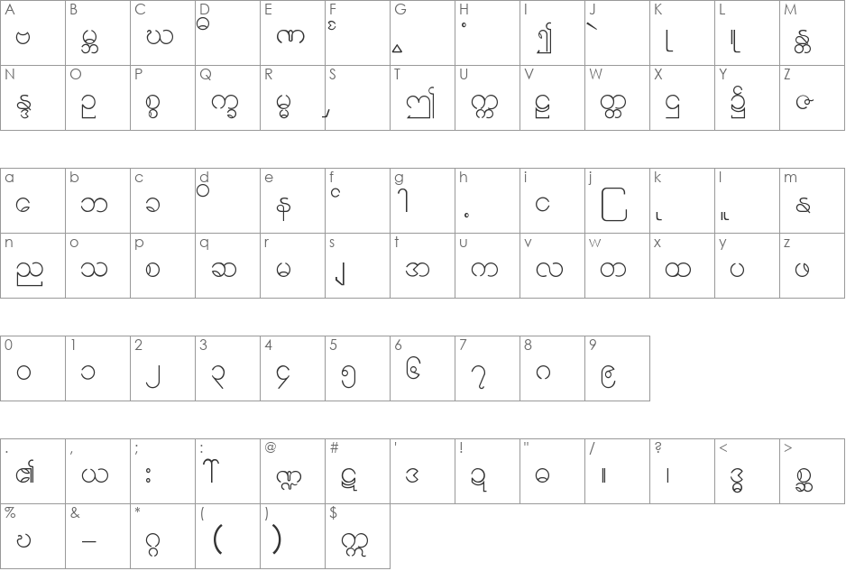 Burmese1_1 font character map preview