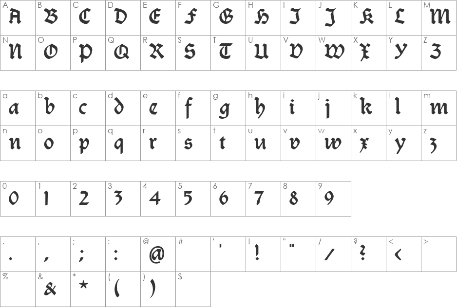 Burte-Fraktur font character map preview