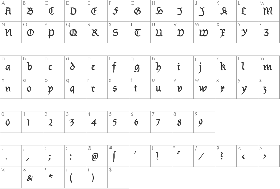 Burtinomatic font character map preview