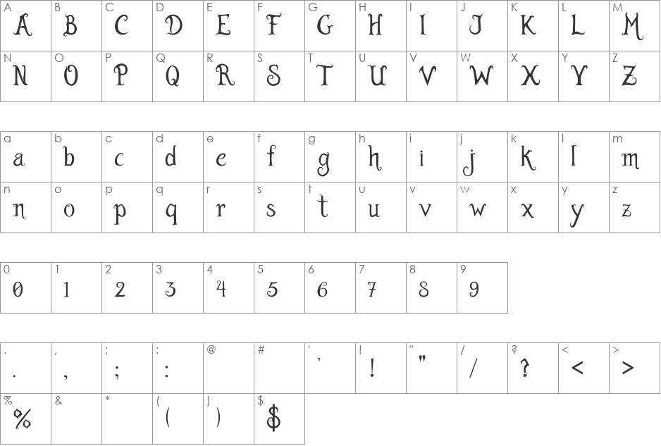 Burton's Dreams Pro font character map preview