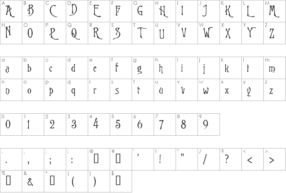 Burton's Nightmare font character map preview