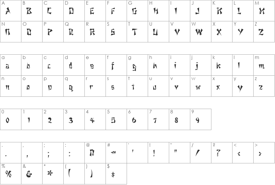 AhSooSSK font character map preview