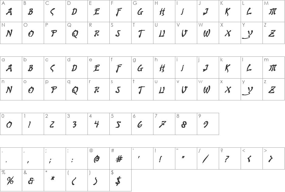 Bushido Bold Italic font character map preview