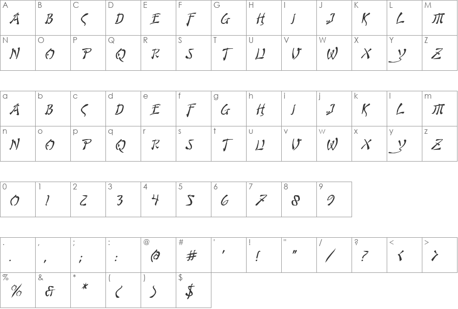 Bushido Italic font character map preview